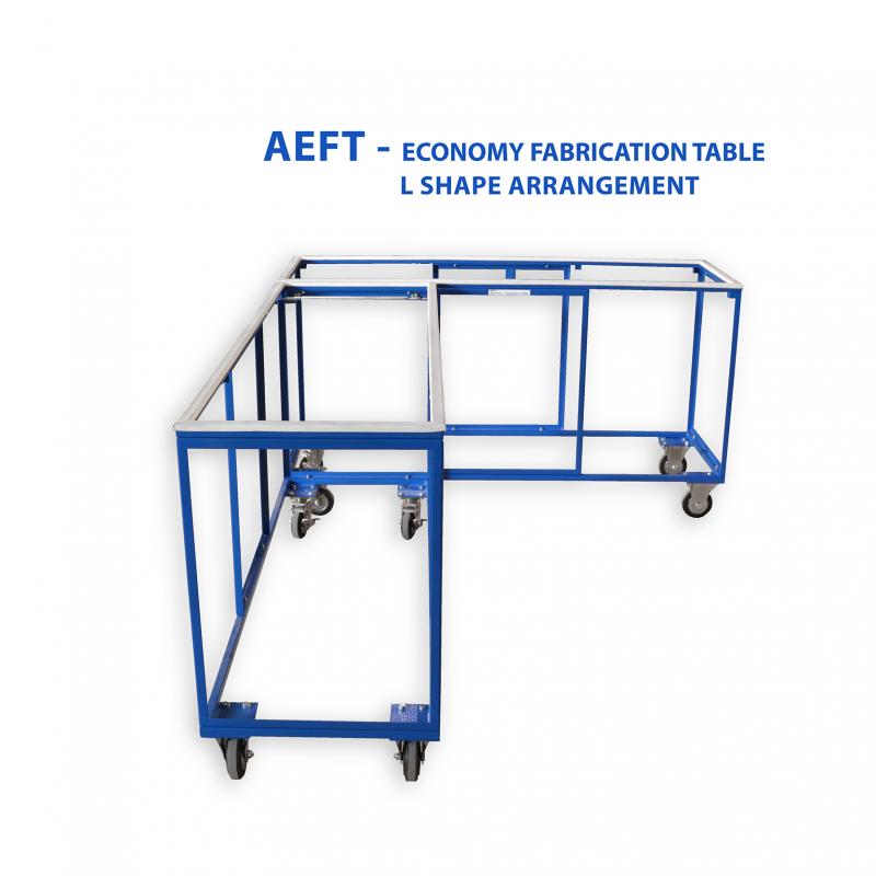 Aardwolf Economy Fabrication Table