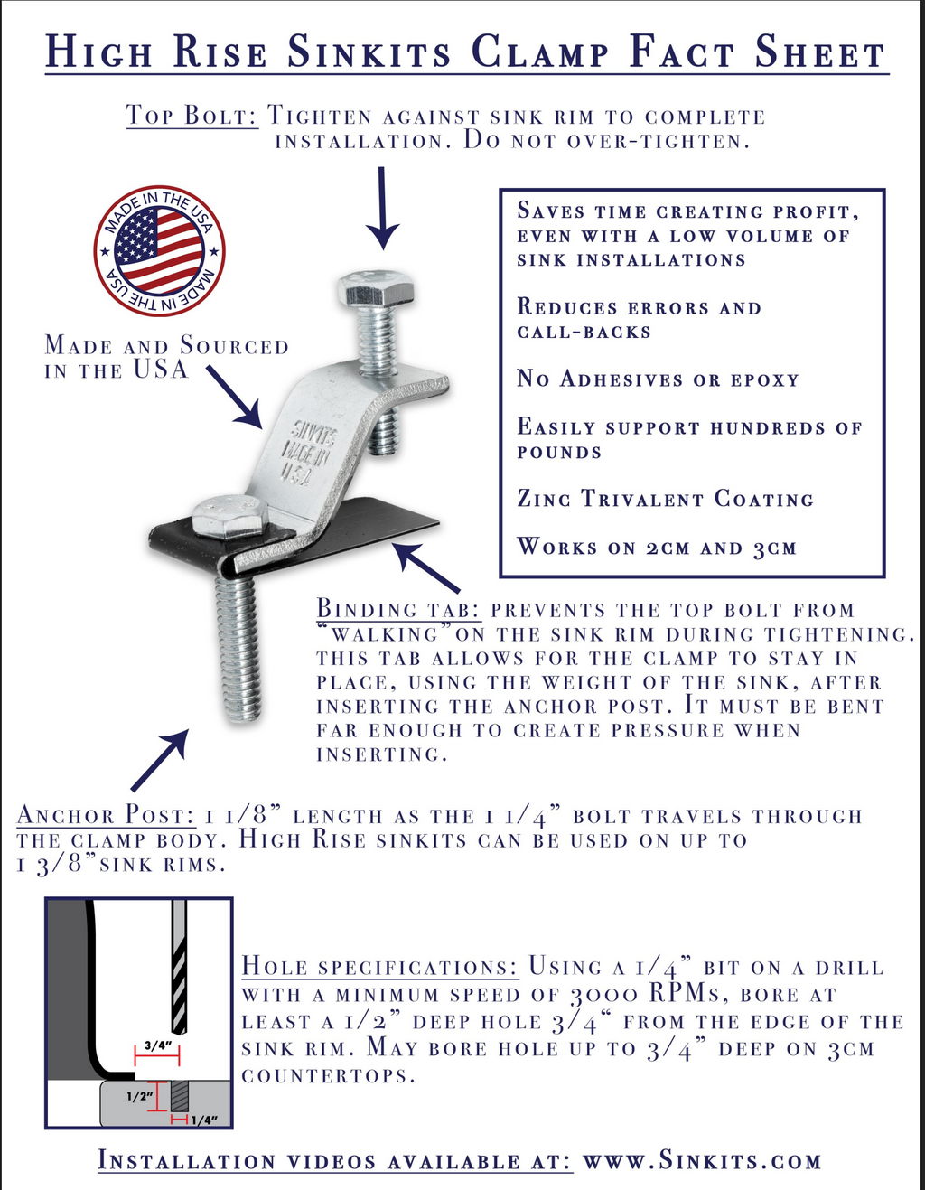 SINKITS HIGH RISE 1-1/4 BOLT LENGTH - Box of 250