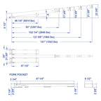 Aardwolf Forklift Boom FB2-3580 – 141 in. Telescoping Jib for Fork Trucks