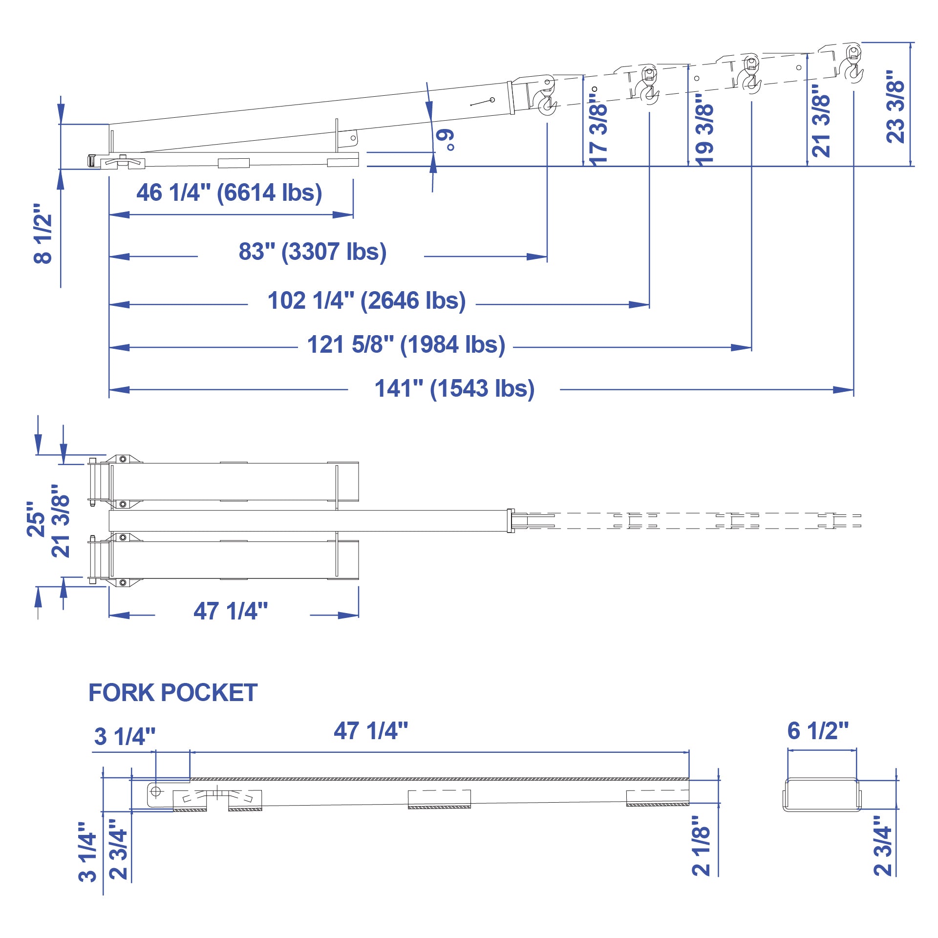 Aardwolf Forklift Boom FB2-3580 – 141 in. Telescoping Jib for Fork Trucks